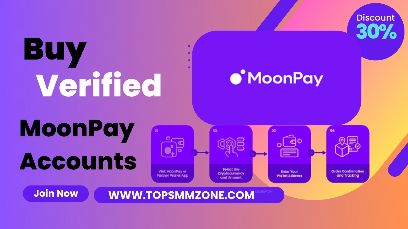 MoonPay